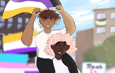 Happy non-binary peoples day from the enbies